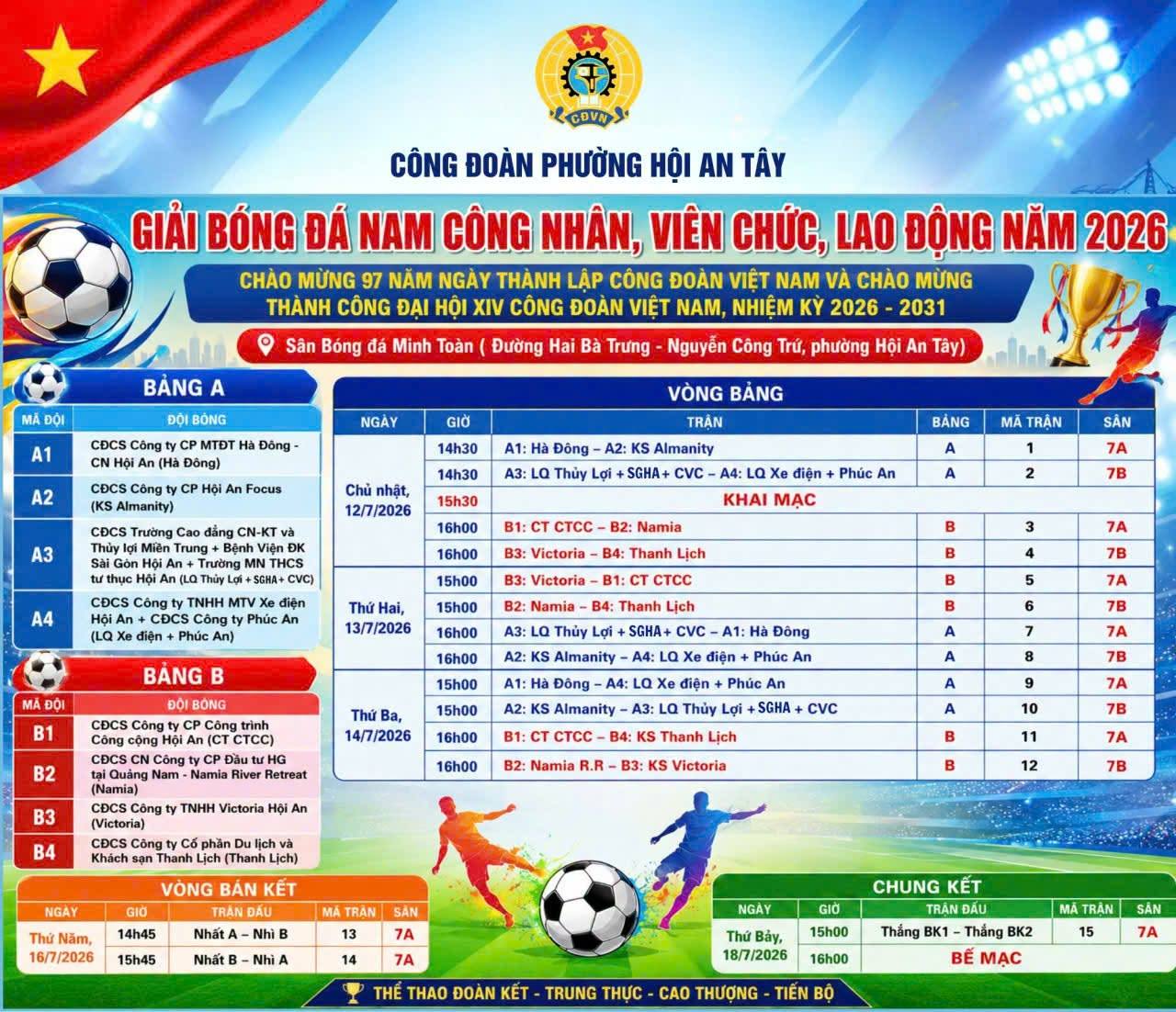 anh tin bai